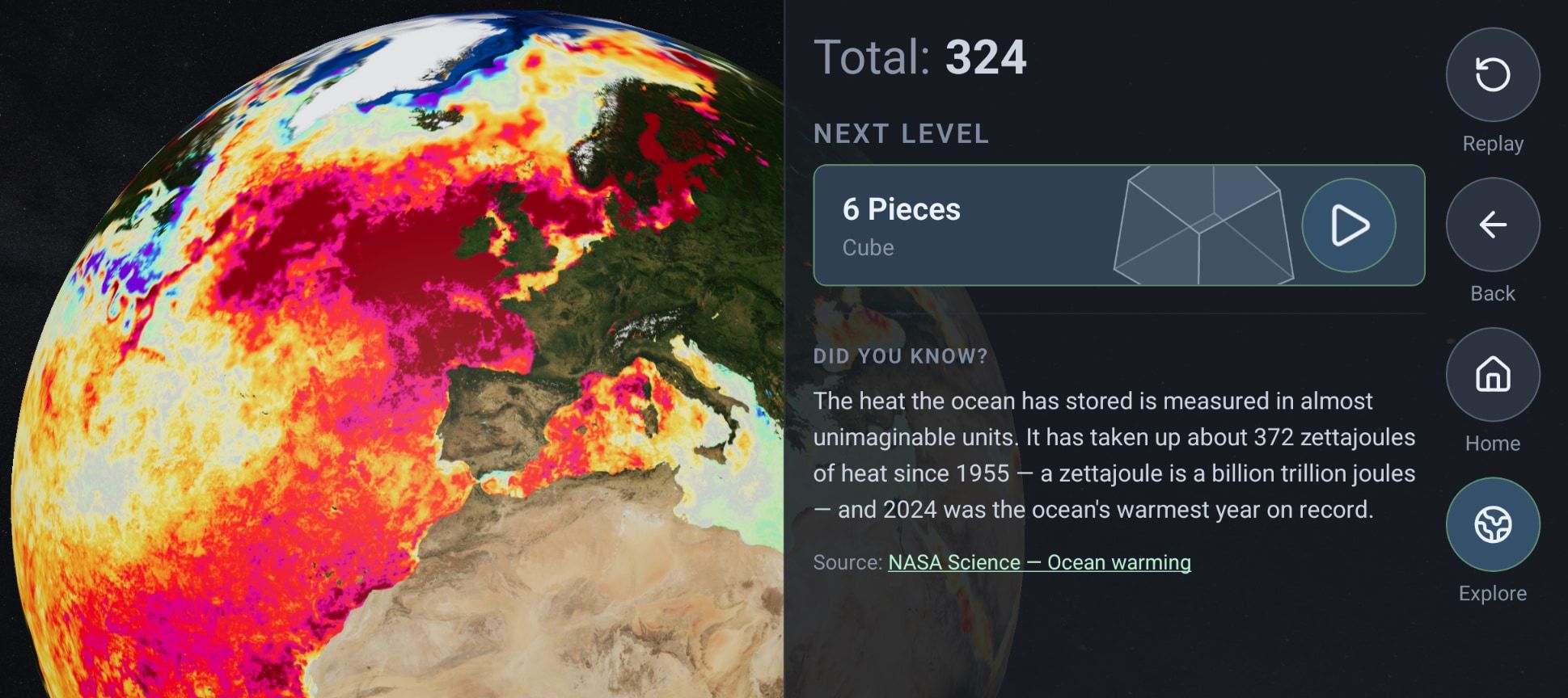 A finished globe of ocean heat, the Atlantic glowing red and yellow, beside a total of 324 and the next level, six pieces in a cube.